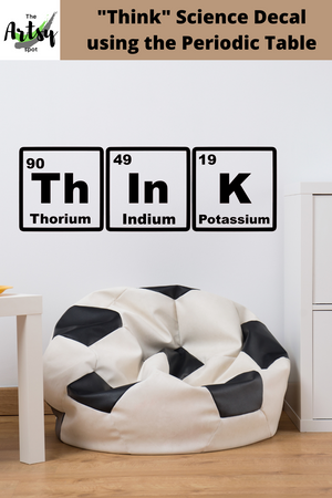 THINK with periodic table elements, Chemistry classroom decor