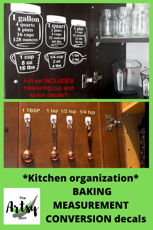 Baking Measurement equivalents Decals - The Artsy Spot
