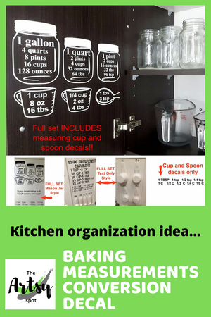 Baking conversion decals - The Artsy Spot