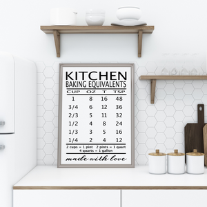 Kitchen wall print, Kitchen baking equivalents poster, Kitchen picture with baking conversions
