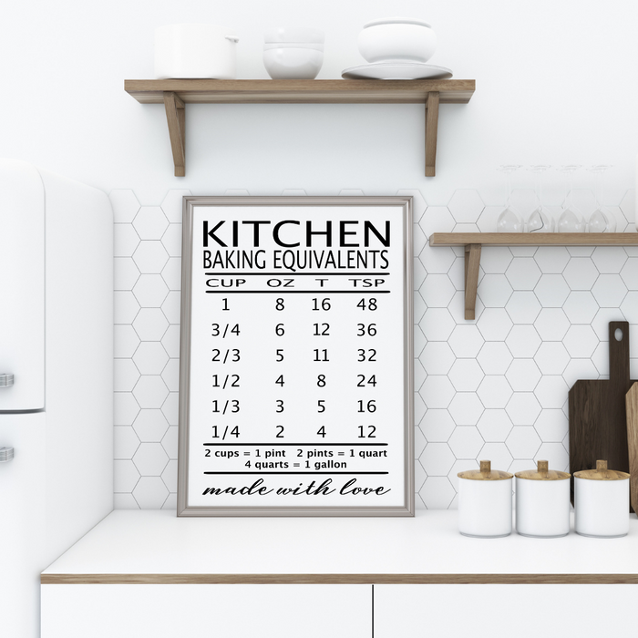 Kitchen baking equivalents print