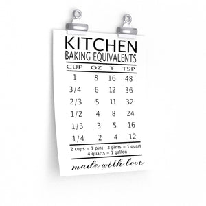 Kitchen wall print, Kitchen baking equivalents poster, Kitchen print with baking conversions