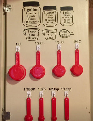 Baking Measurement equivalents Decals - The Artsy Spot